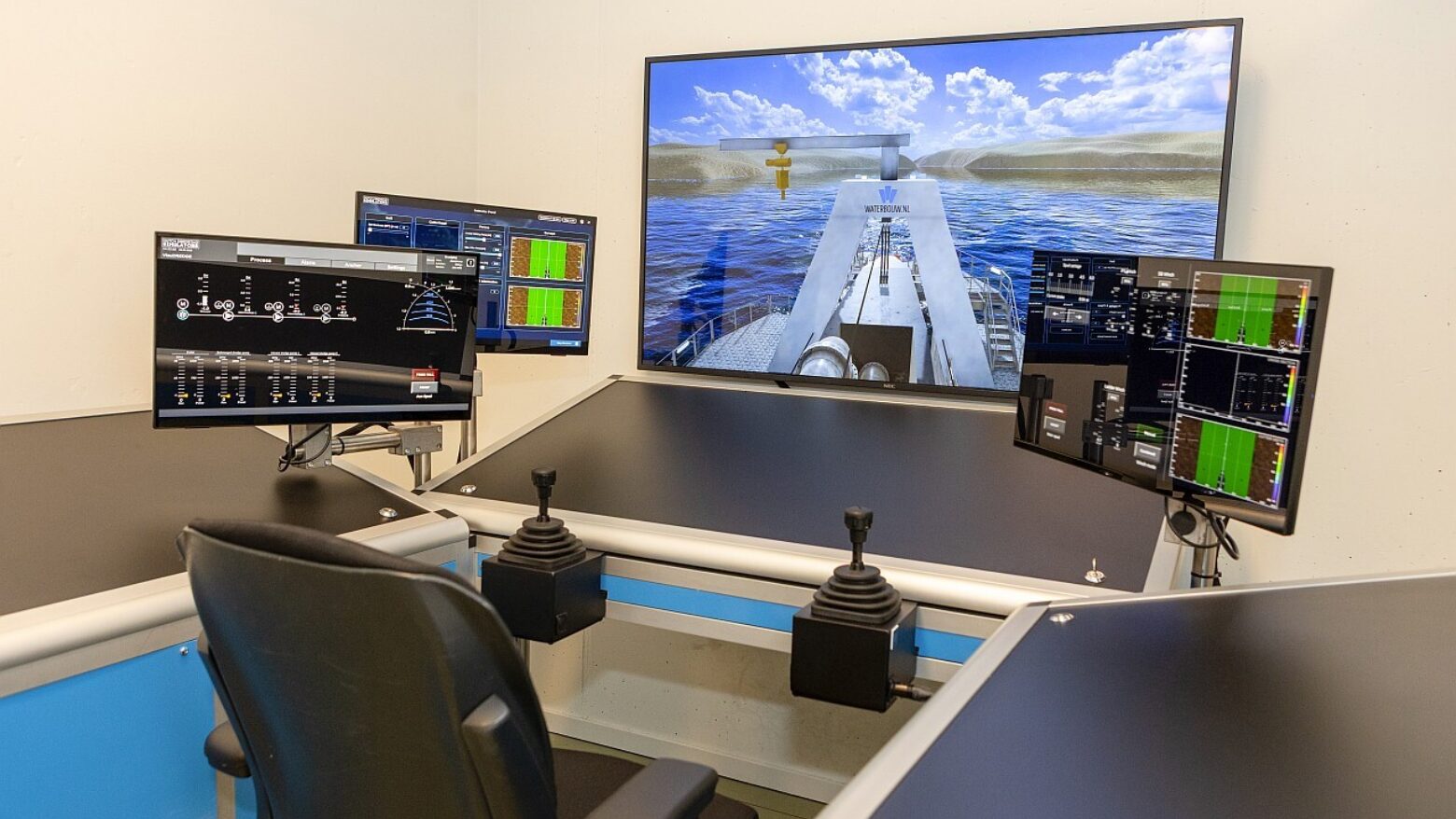 Simulator
