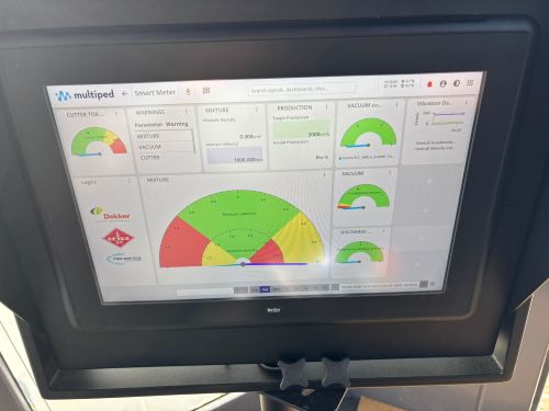 Smart meter