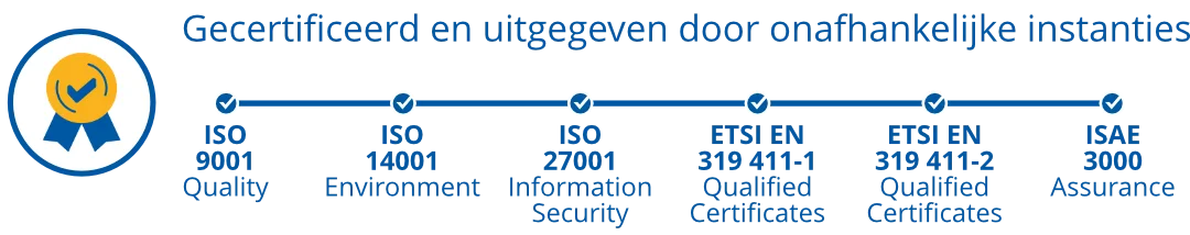Certificeringen