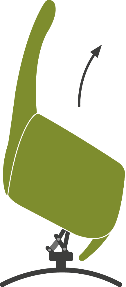 uitleg relaxfauteuil