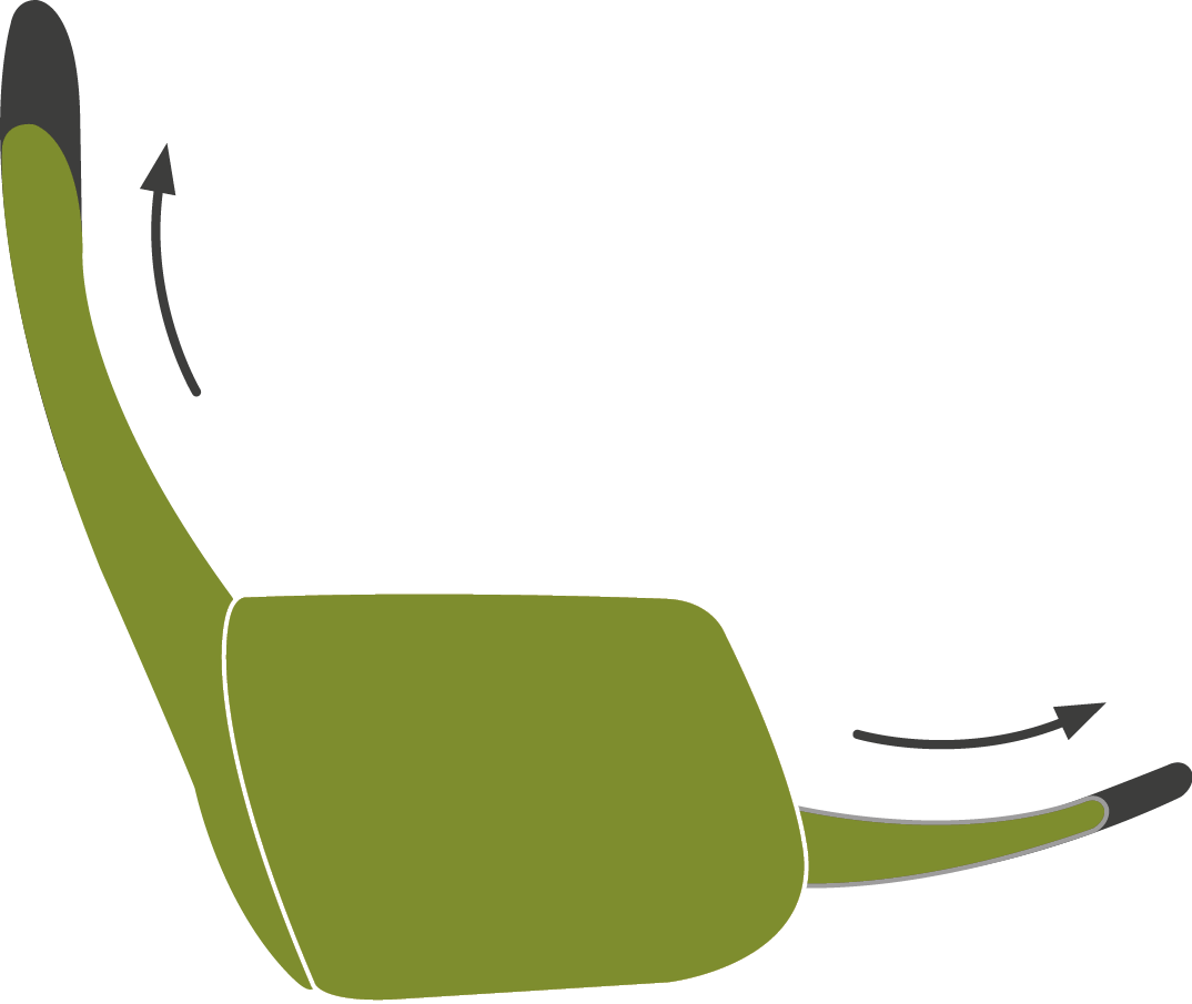 uitleg relaxfauteuil