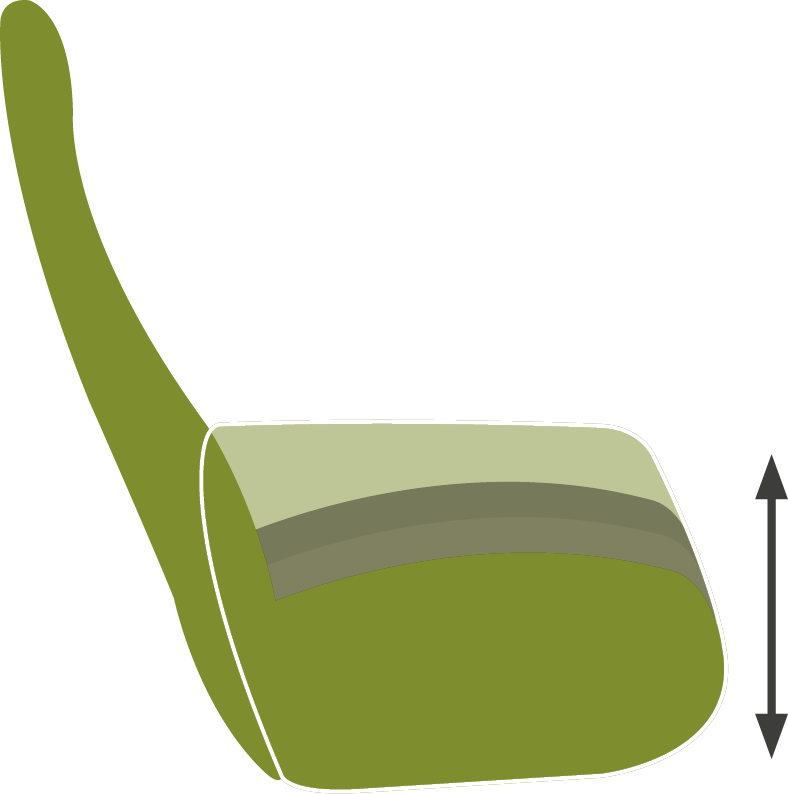 uitleg relaxfauteuil