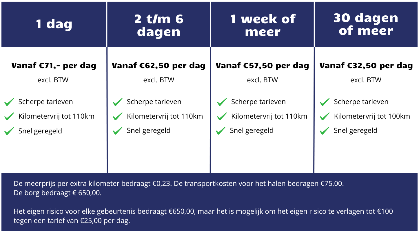 prijzen lesauto huren